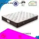 Latest sofa mattress customized Supply 1