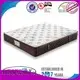 Custom best hotel mattress 2016 high quality Suppliers 1
