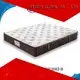 Rayson Mattress high quality used mattress Suppliers 1