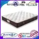 Rayson Mattress high quality kingsdown mattress manufacturers 1