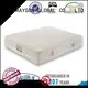 Latest city mattress high quality Suppliers1 1