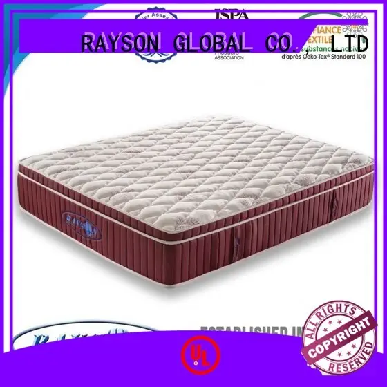 New hotel grade mattress mattress Suppliers 1