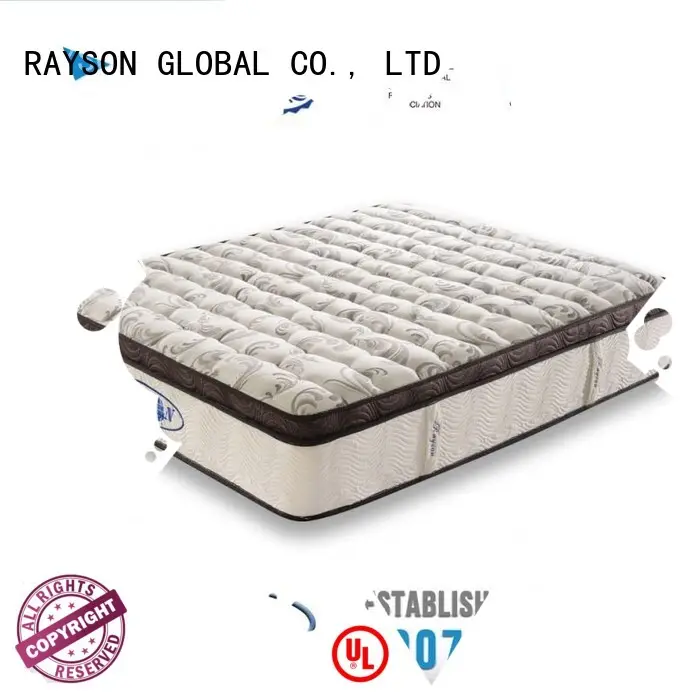 Rayson Mattress luxury best hotel mattress Supply 1