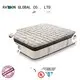 Rayson Mattress luxury best hotel mattress Supply 1