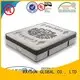 Rayson Mattress luxury hotel king mattress Supply 1