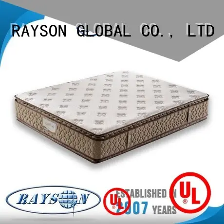 Custom w hotel mattress size Suppliers 1