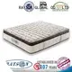 Rayson Mattress size best hotel mattress to buy Supply1 1