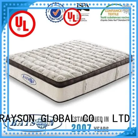 Rayson Mattress plush best hotel beds for sale Suppliers 1