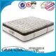 Rayson Mattress top top hotel mattresses Suppliers 1