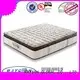 Rayson Mattress Best hotel pillow top mattress pad manufacturers 1