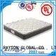Best Rolled bonnell spring mattress high grade Supply2 1