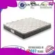 Rayson Mattress New Rolled bonnell spring mattress manufacturers3 1