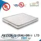 Rayson Mattress high quality Rolled bonnell spring mattress Supply3 1