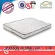 Rayson Mattress New Rolled bonnell spring mattress Supply1 1