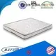 Wholesale Rolled bonnell spring mattress customized Suppliers 1