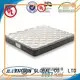 Rayson Mattress New Rolled bonnell spring mattress Supply2 1