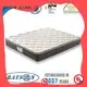Best Rolled bonnell spring mattress high grade Supply3 1