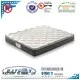 Rayson Mattress Latest Rolled bonnell spring mattress Suppliers4 1