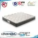 Rayson Mattress Wholesale Rolled bonnell spring mattress Suppliers3 1