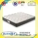 Rayson Mattress Best Rolled bonnell spring mattress Supply4 1