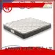 Rayson Mattress customized Rolled bonnell spring mattress manufacturers5 1