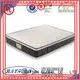 Wholesale roll up spring mattress pack Supply 1