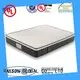 Rayson Mattress memory combination mattress Suppliers 1