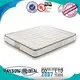 Rayson Mattress foam queen size roll up mattress Suppliers 1