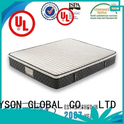 New cheap memory foam mattress double mattress Supply 1