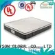 New cheap memory foam mattress double mattress Supply 1