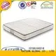 Latest 1000 pocket sprung mattress gel Suppliers 1