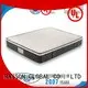 Rayson Mattress foam roll up spring mattress manufacturers 1