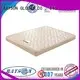 Rayson Mattress New polyurethane foam rubber Supply 1