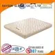 Rayson Mattress Latest foam mattress material Suppliers 1