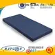 Rayson Mattress Top are mattresses toxic manufacturers 1