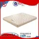 Rayson Mattress Top foam mattress chemicals manufacturers 1