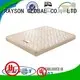 Rayson Mattress Wholesale high density poly foam Suppliers 1