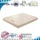 Rayson Mattress Wholesale pu foam mattress price manufacturers1 1
