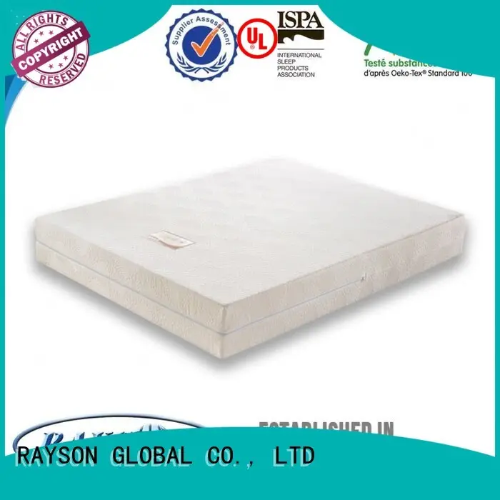 Rayson Mattress rolled foam coil Suppliers 1