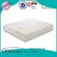 Rayson Mattress rolled foam coil Suppliers 1
