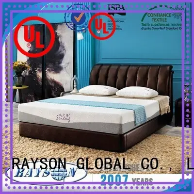 Wholesale cheap memory foam mattress rolled Suppliers 1