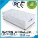 New mattress construction night Supply 1
