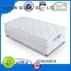 Latest best firm coil spring mattress medium Suppliers 1