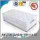 Top continuous coil innerspring medium Suppliers 1