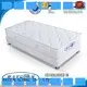 Rayson Mattress bed mattress offers Supply 1