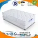 Rayson Mattress promotion old mattress collection Suppliers 1