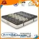 Rayson Mattress hardness​ no spring mattress Suppliers 1
