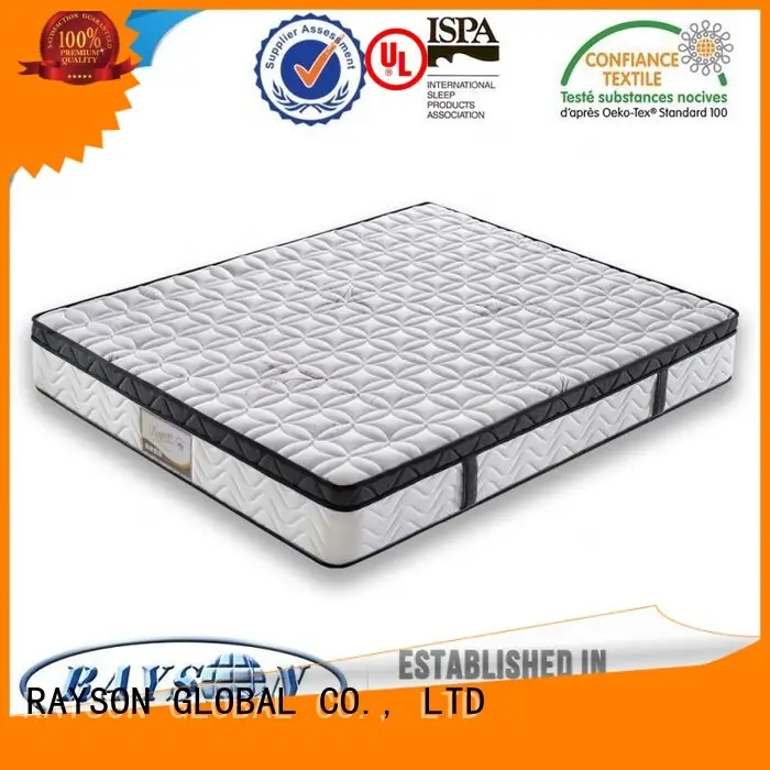 Rayson Mattress Custom sleepwell mattress Suppliers1 1