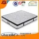 Rayson Mattress Custom sleepwell mattress Suppliers1 1