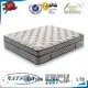 Rayson Mattress hardness​ cheap memory foam mattres manufacturers 1